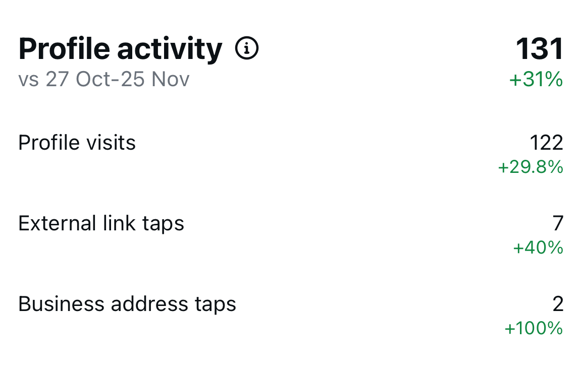 social media for doctors